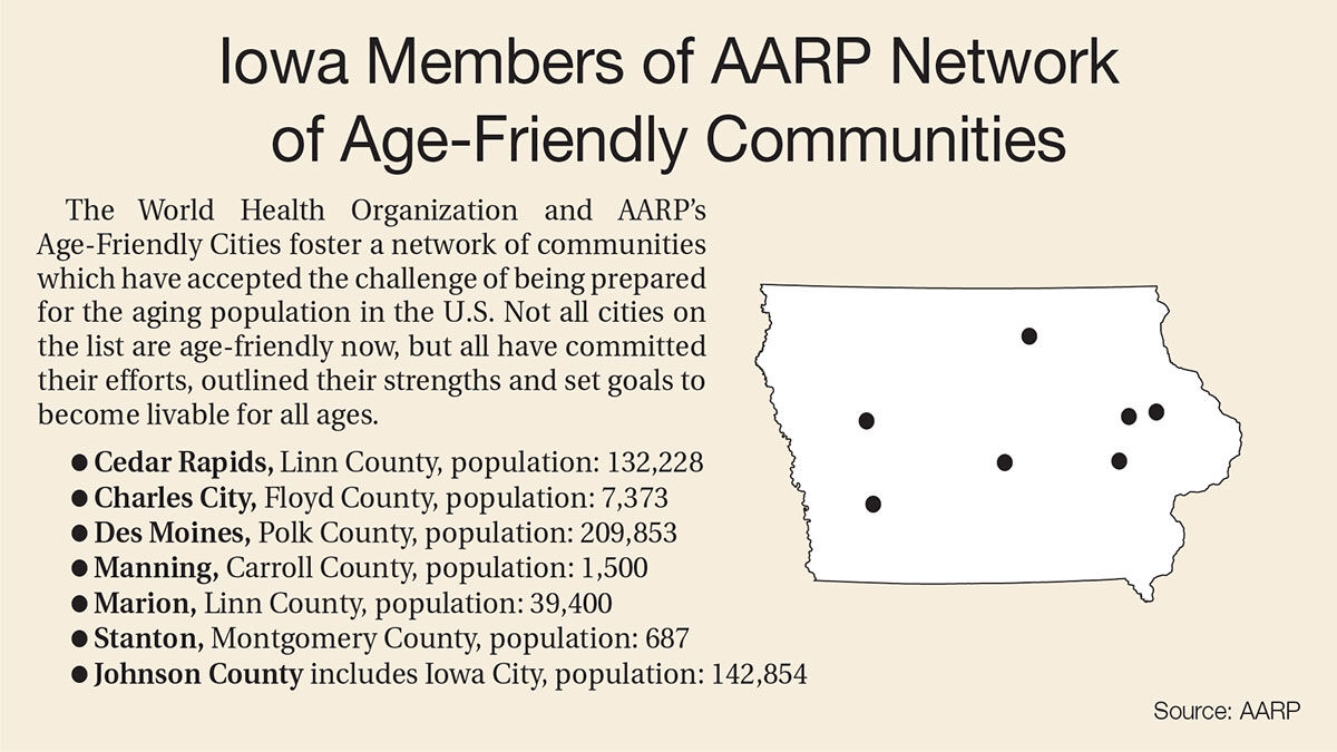 IA Age Friendly Graphic